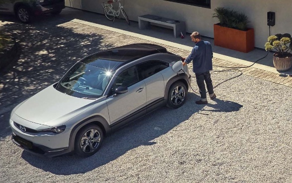 Person charging an electric car outside a modern house